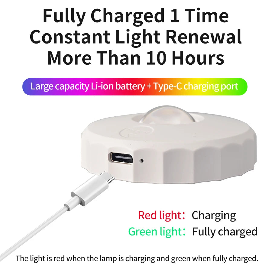 Remote Control RGB Cabinet Lights Rechargeable Wireless Lamp Night Light LED Lights for Kitchen Display Shelf Closet Bedroom