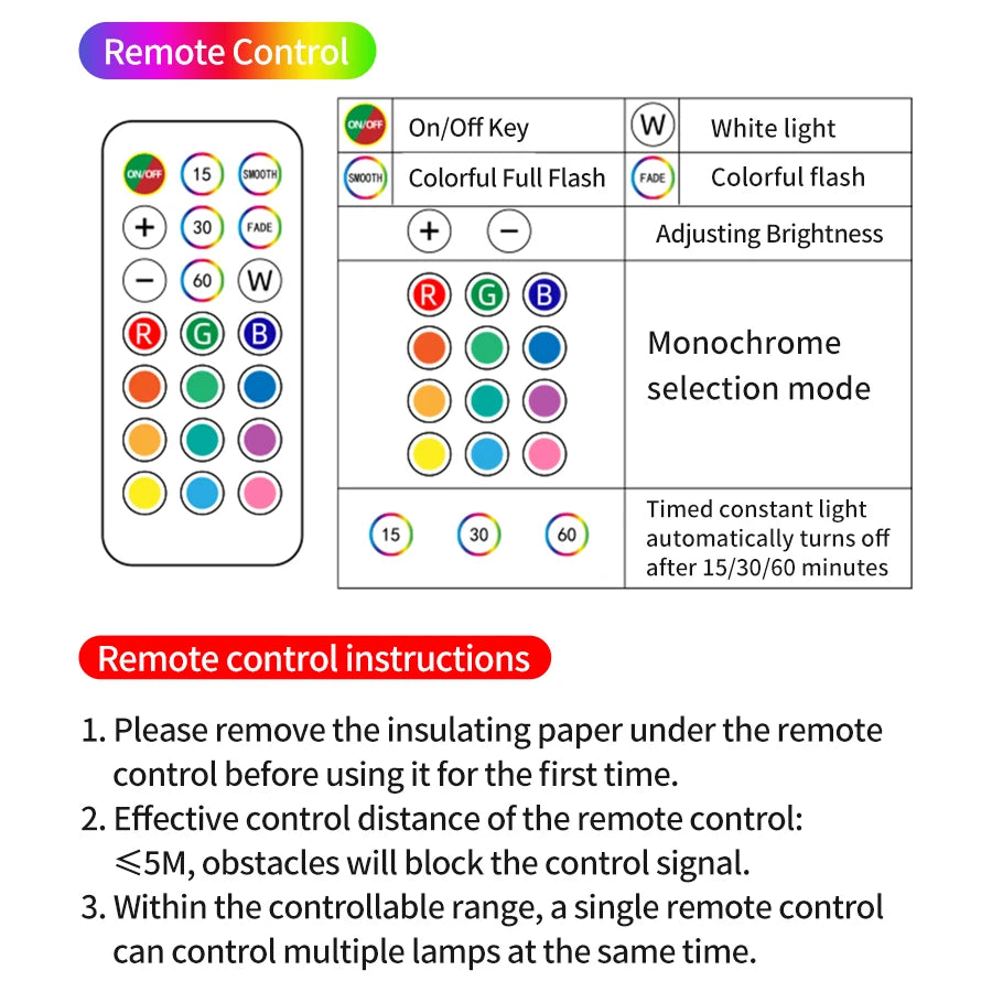 Remote Control RGB Cabinet Lights Rechargeable Wireless Lamp Night Light LED Lights for Kitchen Display Shelf Closet Bedroom